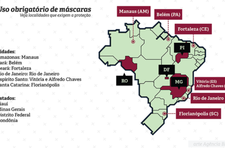 Brasil adota uso de máscaras como política de saúde pública