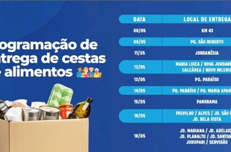 Cronograma da distribuição de cestas de alimentos para famílias durante o período de pandemia em Cajamar